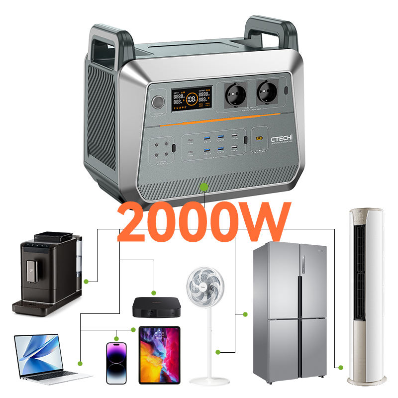Household emergency power fast - đánh giá và giá Outdoor Power Station