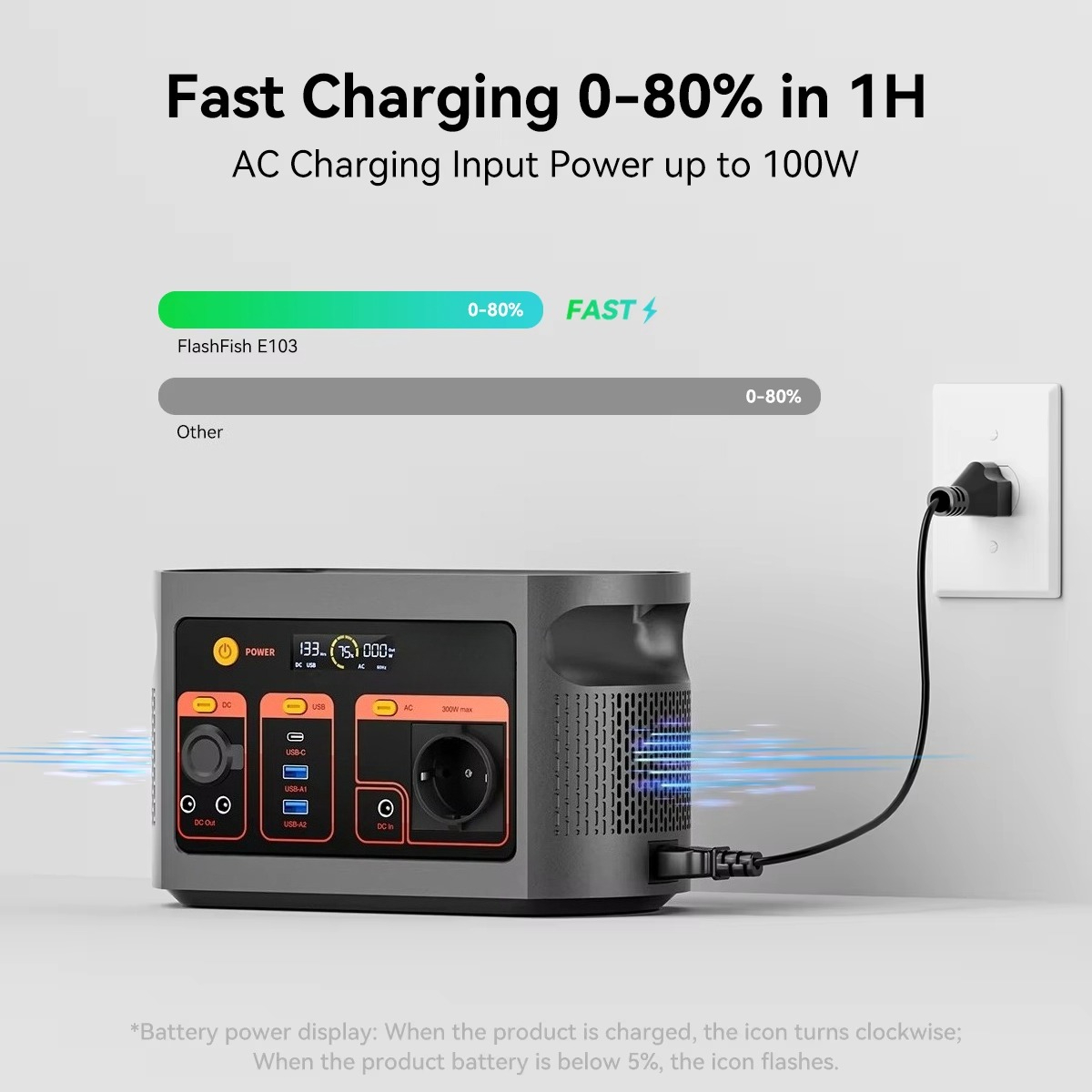 300W pure sine wave solar gene - đánh giá và giá Outdoor Power Station
