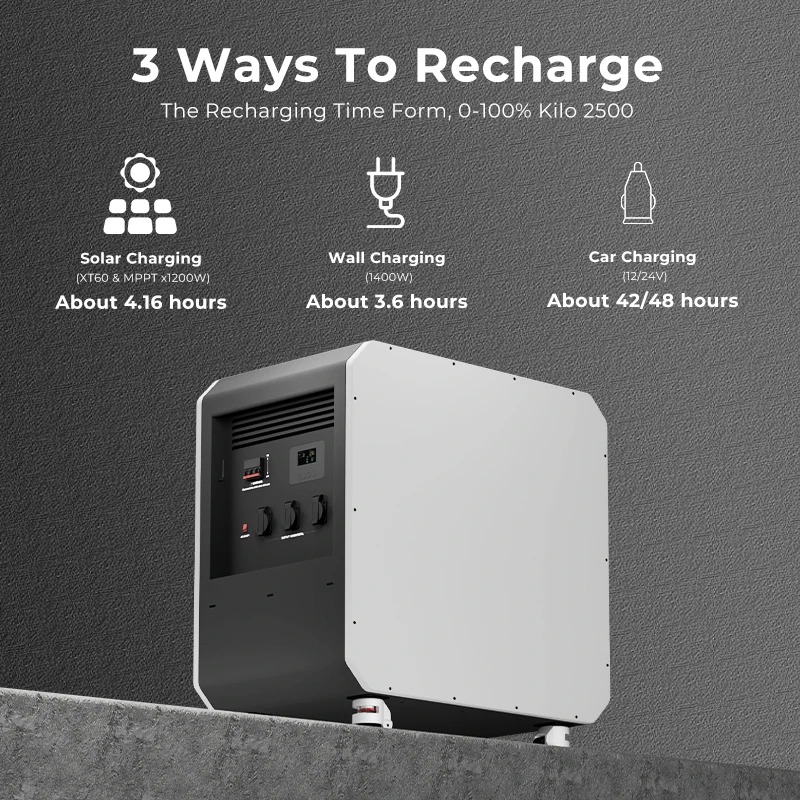 New Energy Storage LiFePO4 Bat - đánh giá và giá Outdoor Power Station