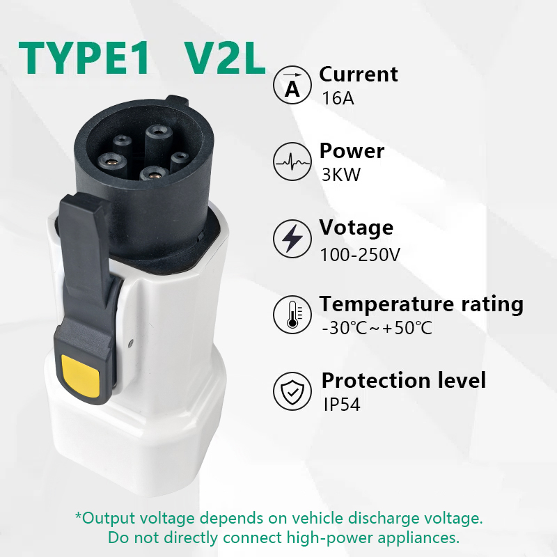 EVqiaoyi Type1 V2L Discharger  - đánh giá và giá Outdoor Power Plug