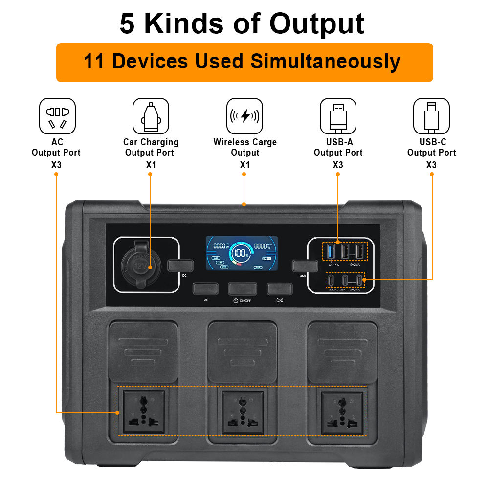 1200W Portable Solar Generator - đánh giá và giá Outdoor Power Station
