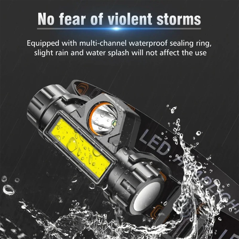 Powerful Head Light LED Rechar - đánh giá và giá Outdoor Power Kit