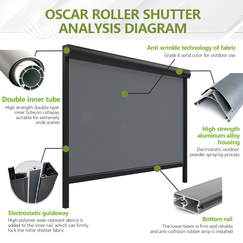 Outdoor Porch Enclosure Kit Be - đánh giá và giá Outdoor Power Blinds