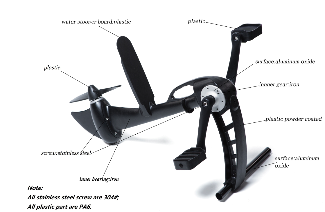 Sailing Outdoor Propel Pedal B - đánh giá và giá Outdoor Power And Pedal