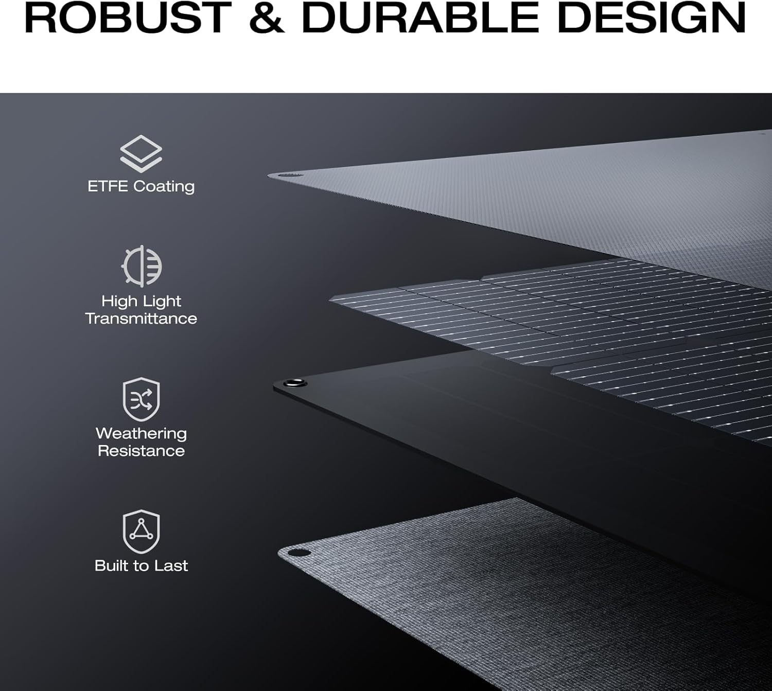 160 Watt Foldable Solar Panel  - đánh giá và giá Outdoor Power Station